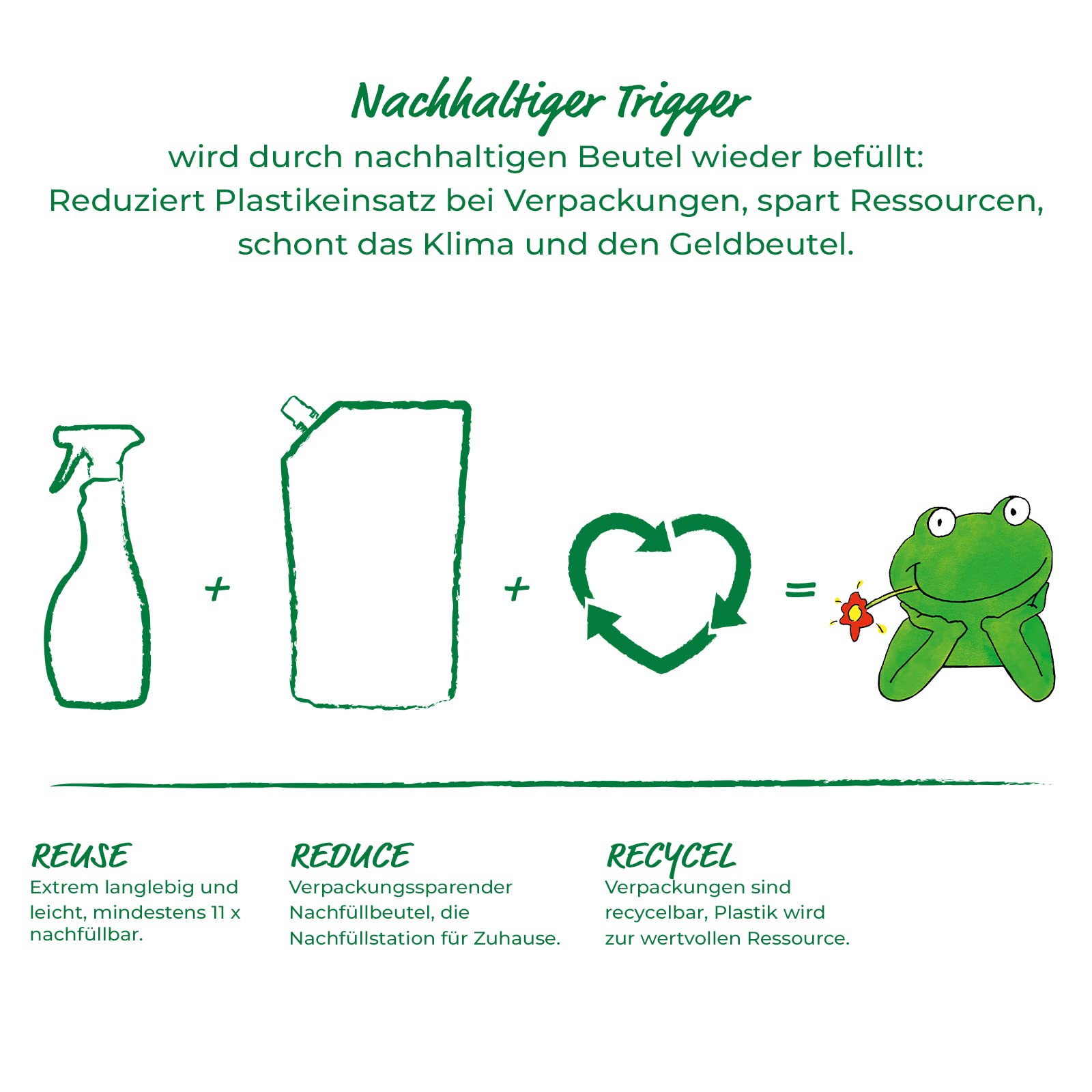 frosch-spiritus-glas-reiniger-nachf-llbeutel-950-ml-vegan image 4