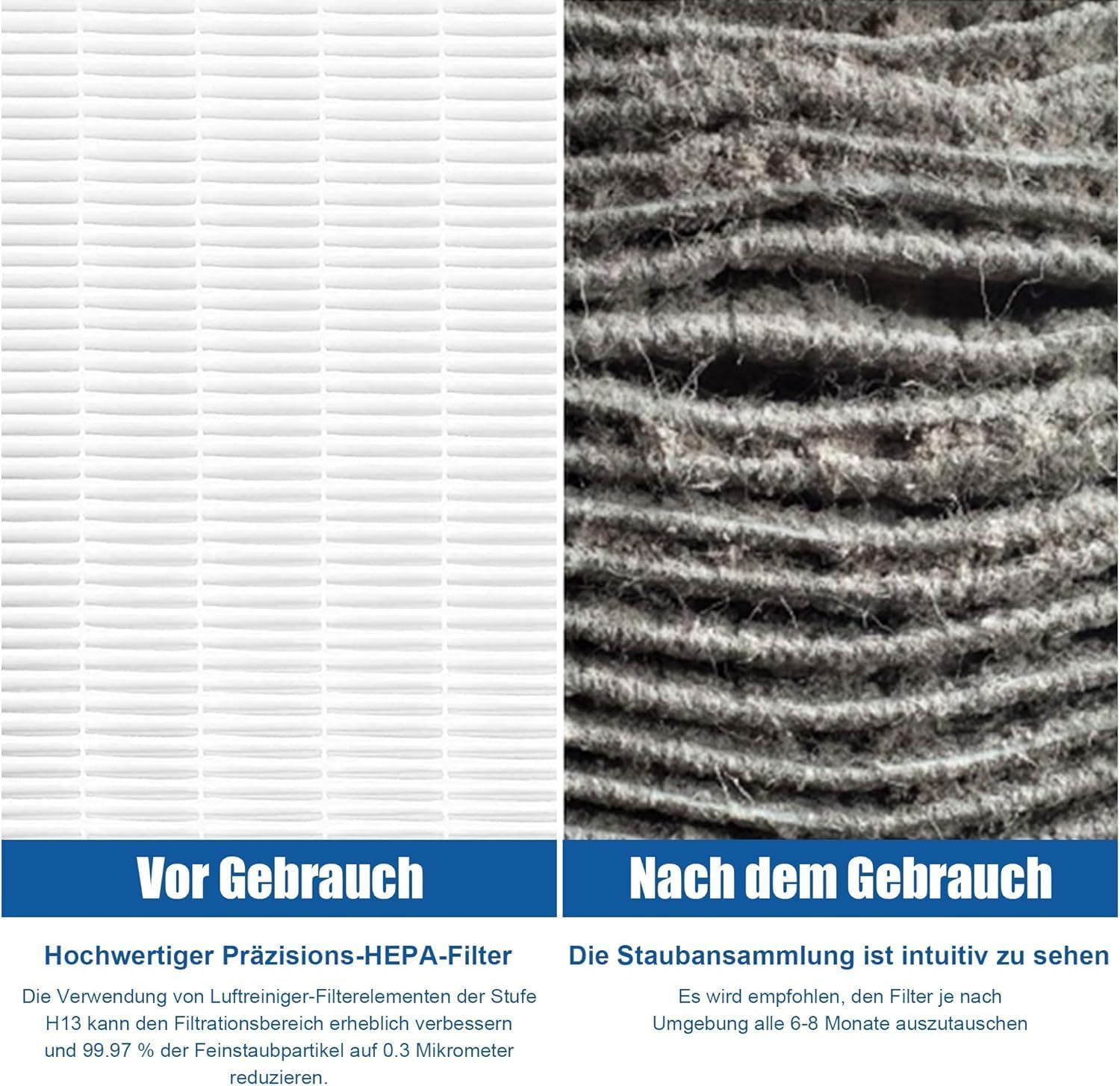 allyson-hepa-ersatzfilter-set-fy2420-30-fy2422-30-4er-philips image 2