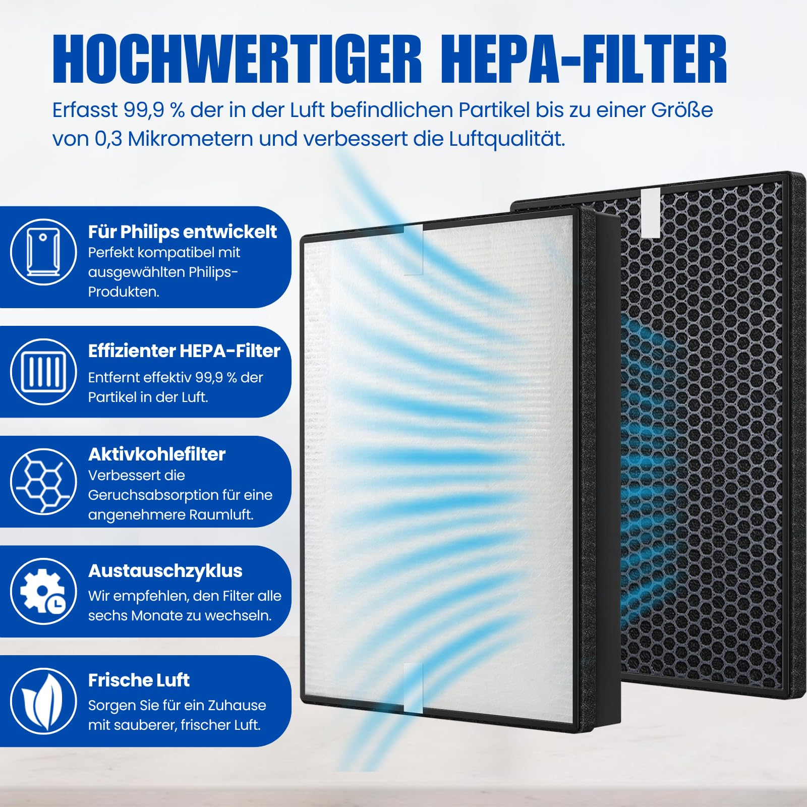 allyson-hepa-ersatzfilter-set-fy2420-30-fy2422-30-4er-philips image 3
