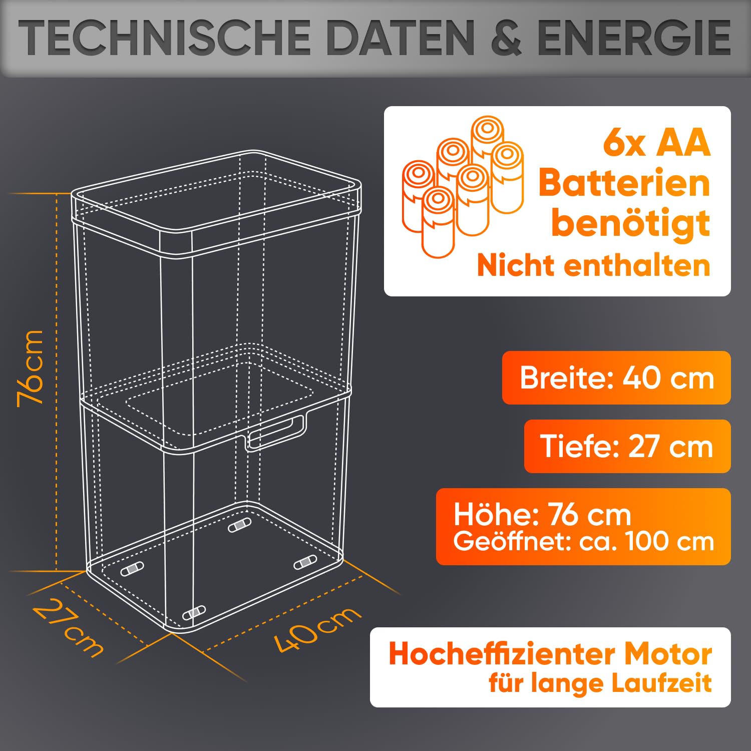 allyson-sensor-m-lltrennsystem-60l-edelstahl-schwarz image 6